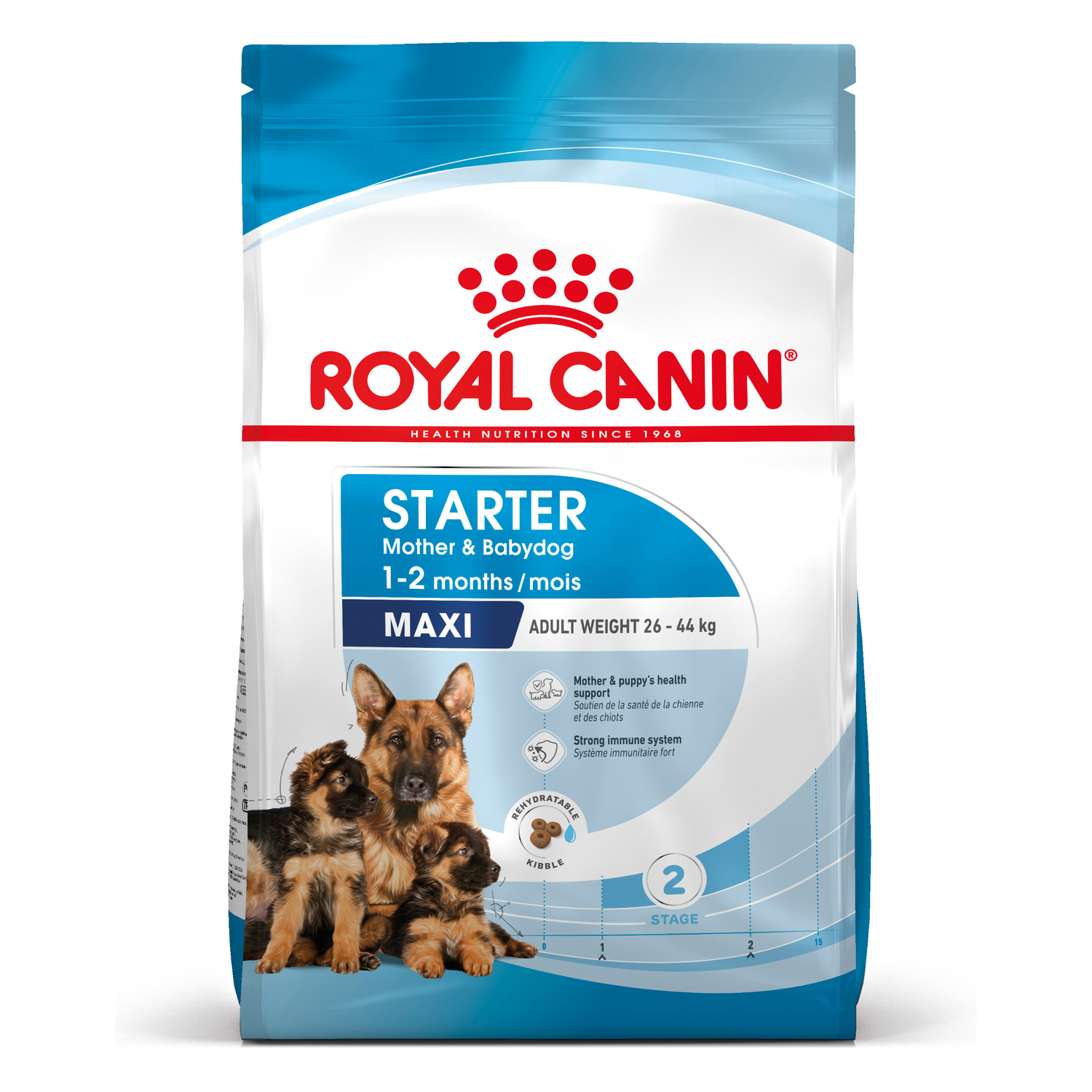 royal canin puppy pack maxi